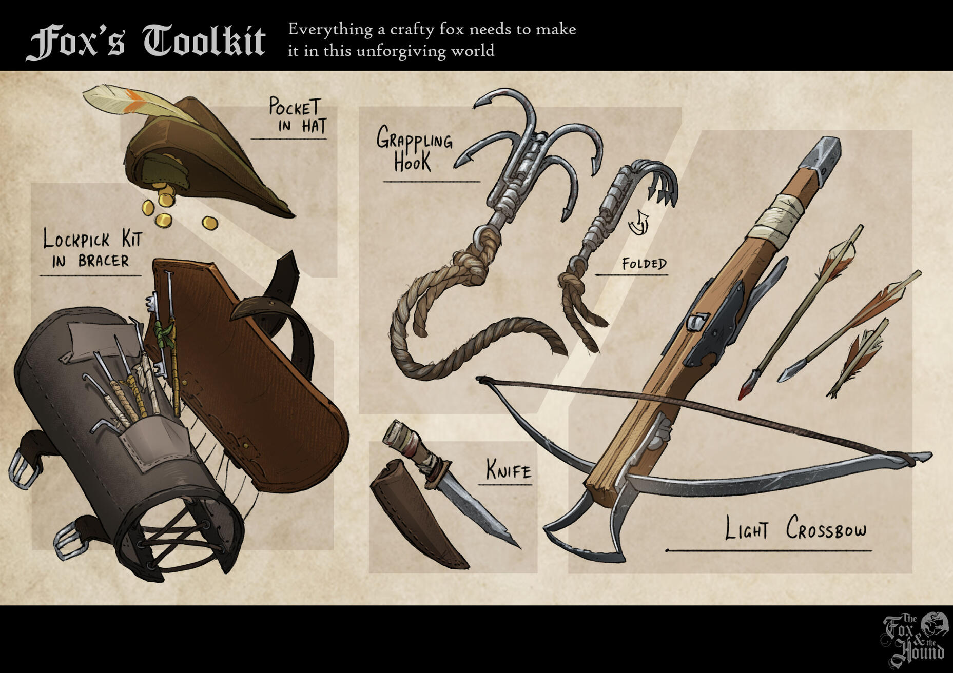 The Fox&#39;s many tools.